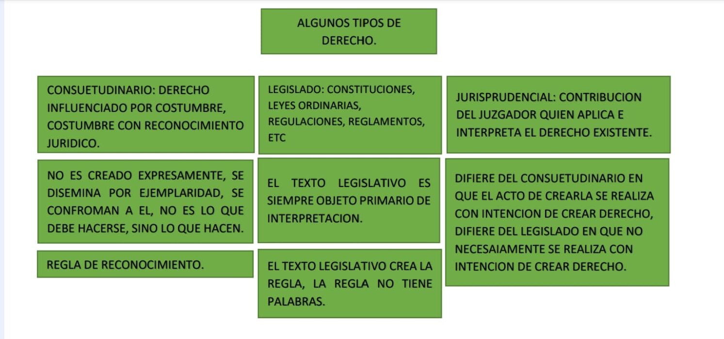 cuadro cazares